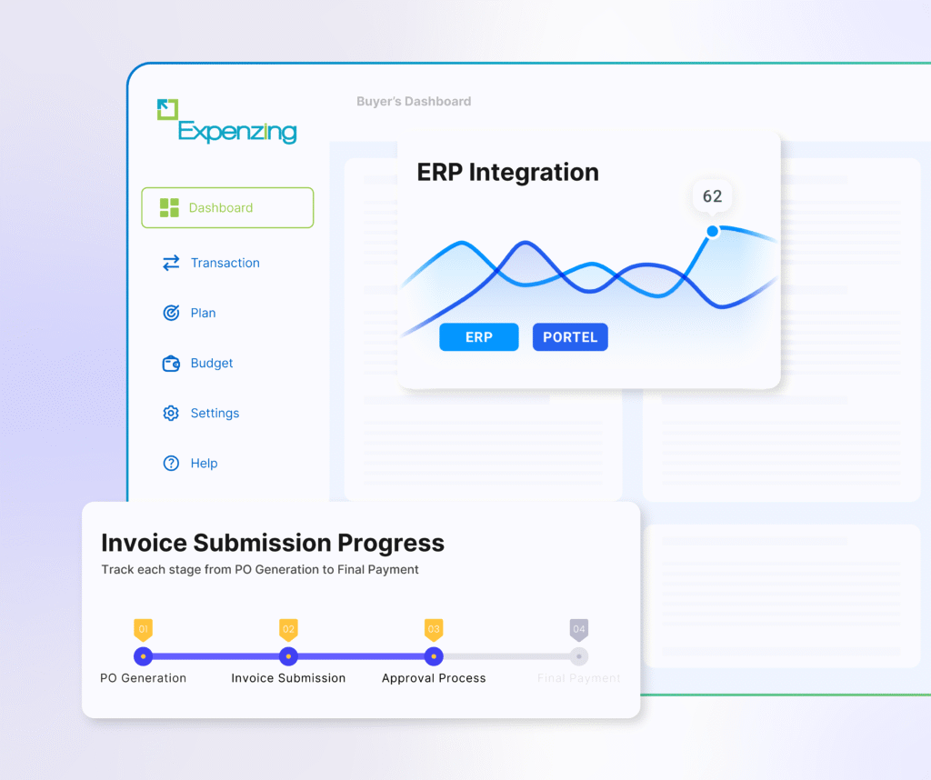 erp