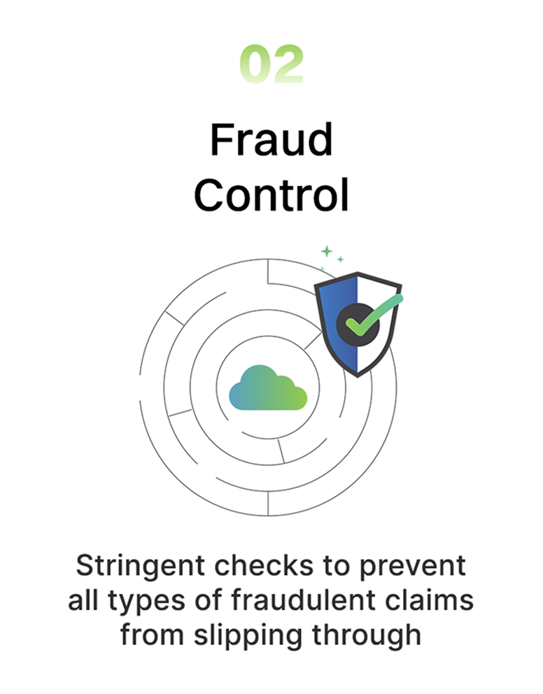 fraud control