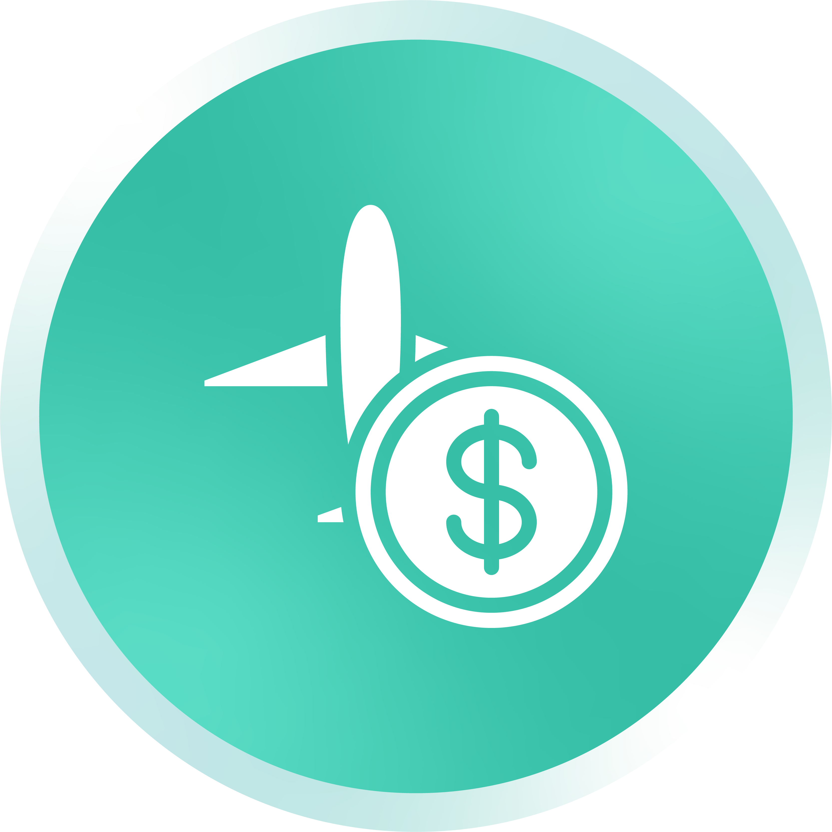 cost of international travel