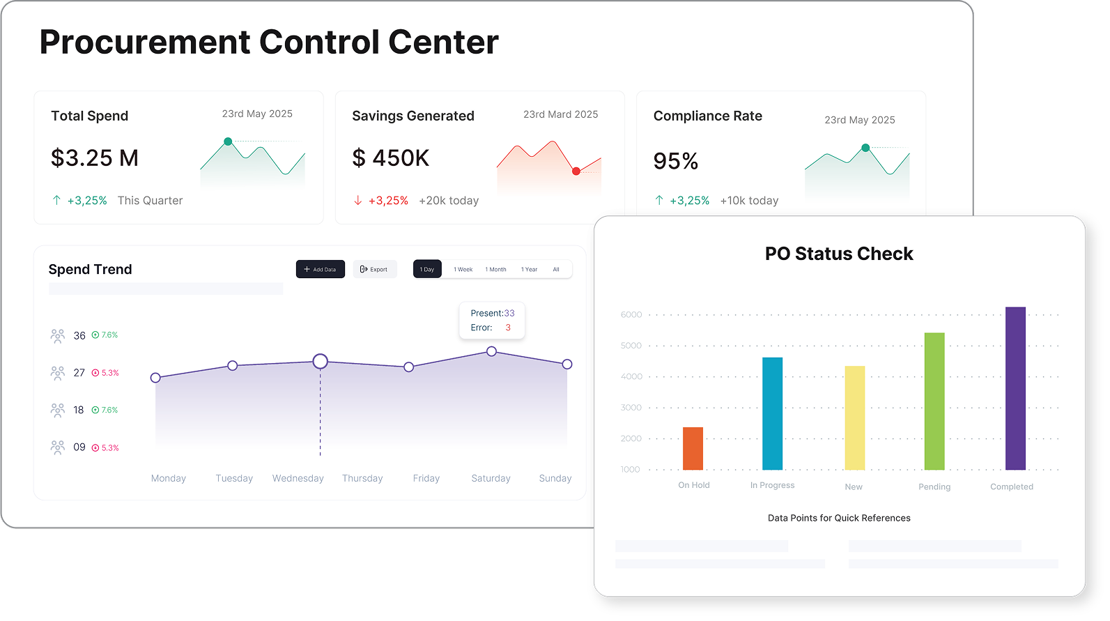 procurement software