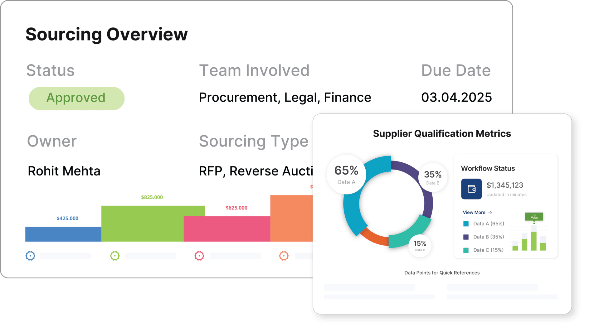 strategic sourcing software